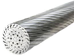 Aluminium Conductors (AAC / AAAC / ACSR)